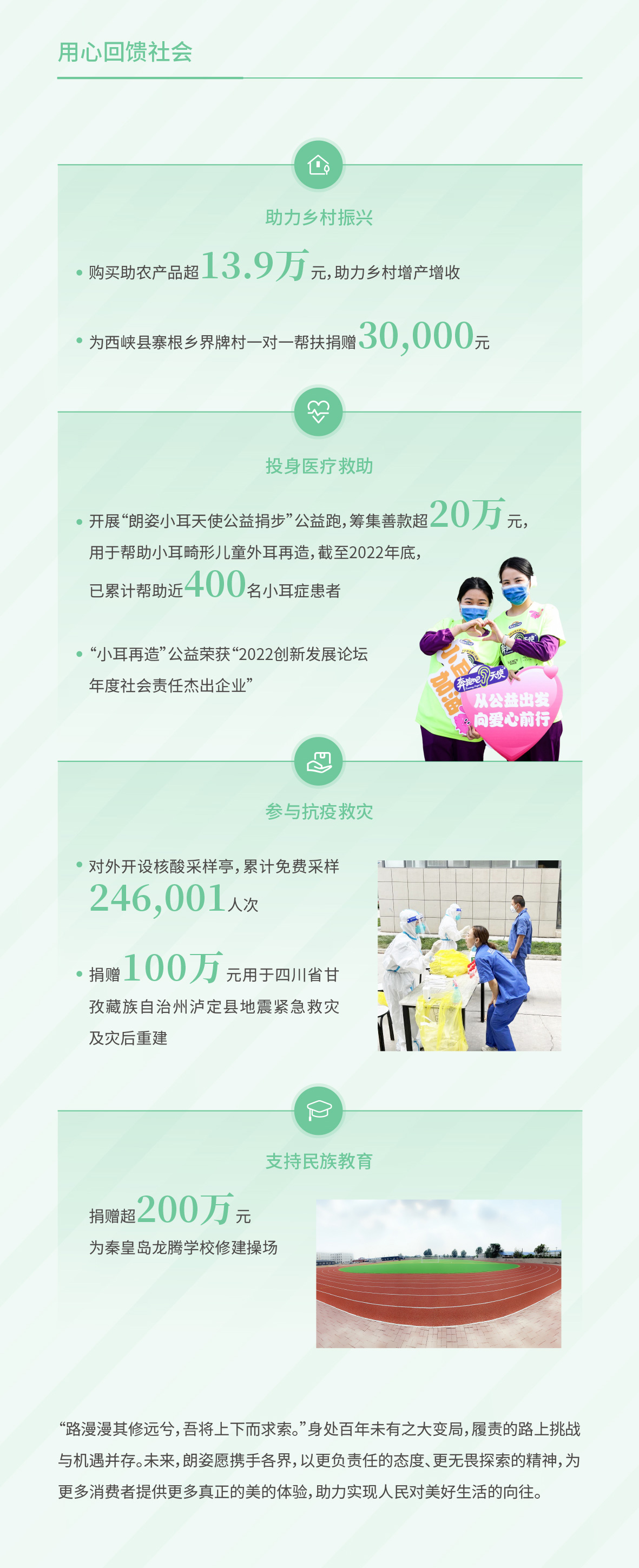 一图读懂2022朗姿股份环境、社会及管治报告(图10)