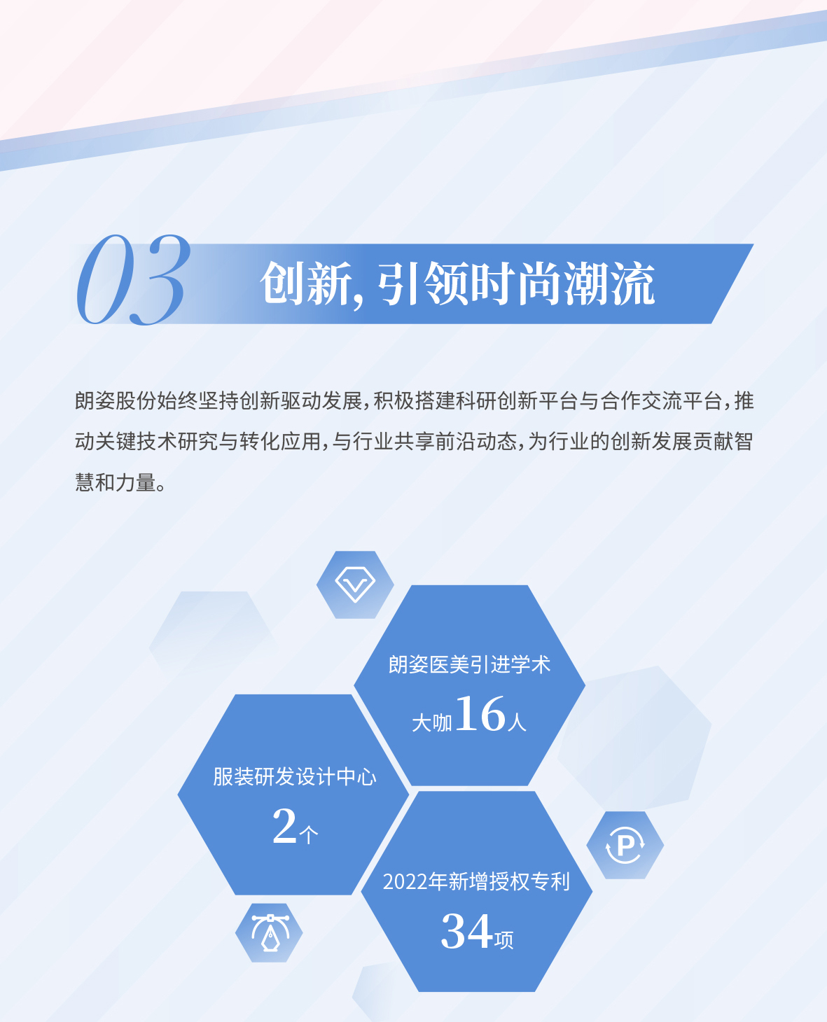 一图读懂2022朗姿股份环境、社会及管治报告(图5)